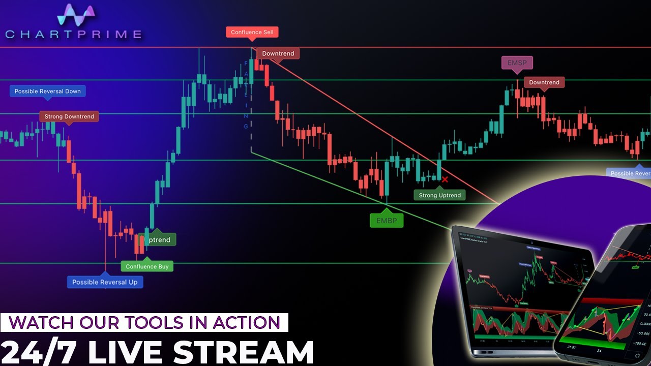 How U.S. Economic Trends Impact Bitcoin Prices and Investor Strategies