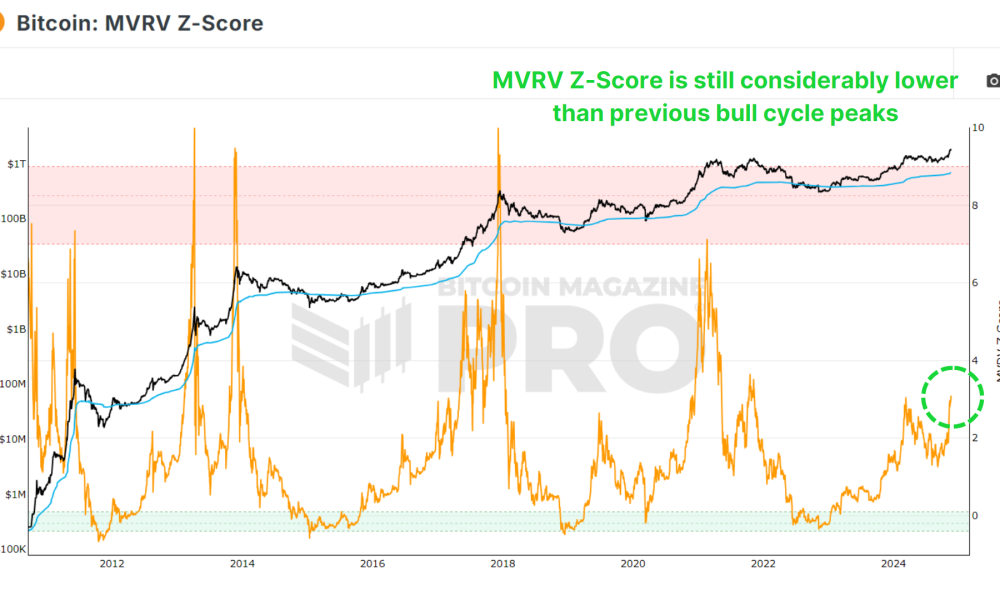 Bitcoin v30 Upgrades OP_RETURN Data Limit to 100KB