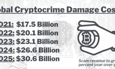 Global Crackdown on $75 Billion Crypto Crime Sparks International Law Enforcement Collaboration