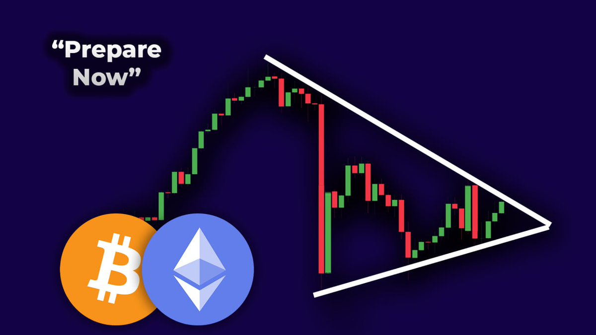 Bitcoin Price Consolidation Ahead of Potential Breakout